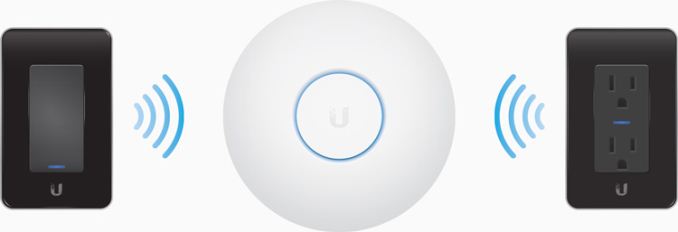 Ubiquiti Networks Launches mFi In-Wall Manageable Devices