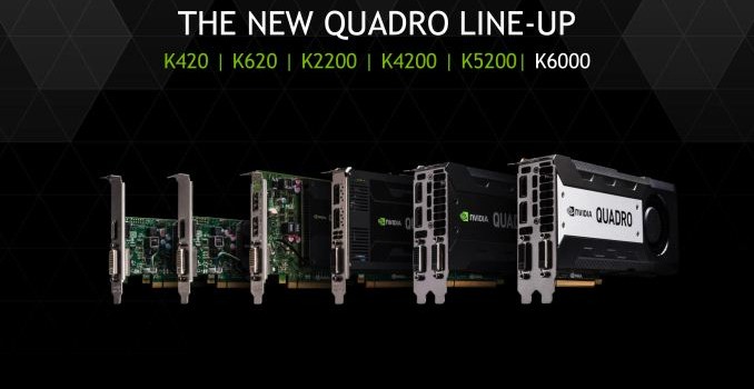NVIDIA Refreshes Quadro Lineup, Launches 5 New Quadro Cards