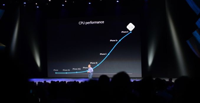 Apple Announces A8 SoC