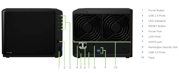 Synology Launches Rangeley-based DS415+, DSM 5.1 Beta Goes Live