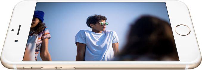 Understanding Dual Domain Pixels in the iPhone 6 and iPhone 6 Plus