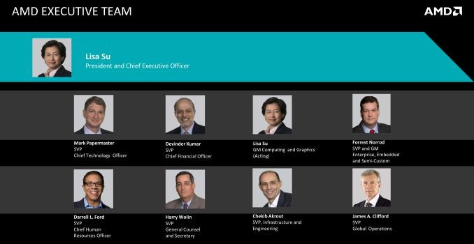 AMD Executive Shakeup: Byrne, LaForce, and Naik Leave AMD