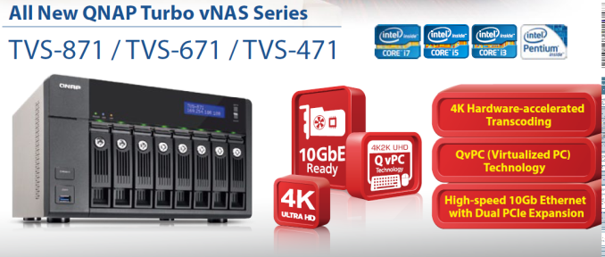 QNAP Releases Haswell-based TVS-x71 and Cortex-A15-based TS-x31+ NAS Lineups