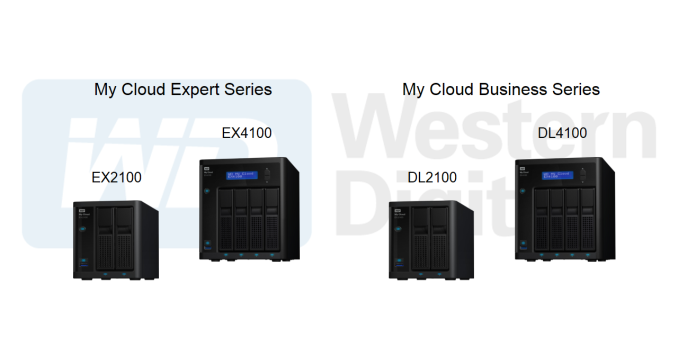 Western Digital My Cloud NAS Updates Target Prosumers and Small Businesses