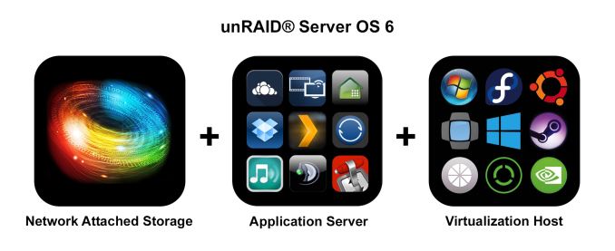 Lime Technology's unRAID 6 Brings Containers and Virtualization to NAS Units