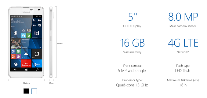 Microsoft Launches The Business Focused Lumia 650
