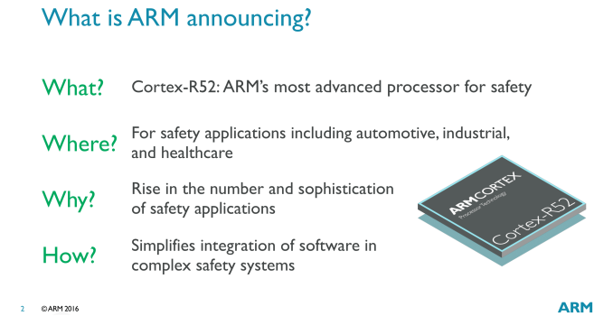 ARM Announces the Cortex-R52 CPU: Deterministic & Safe, For ADAS & More
