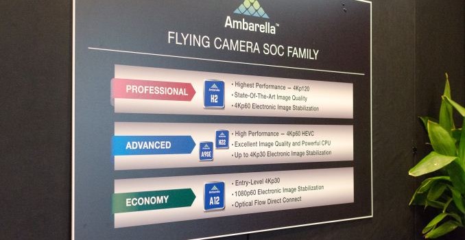CES 2017: Ambarella Booth Tour