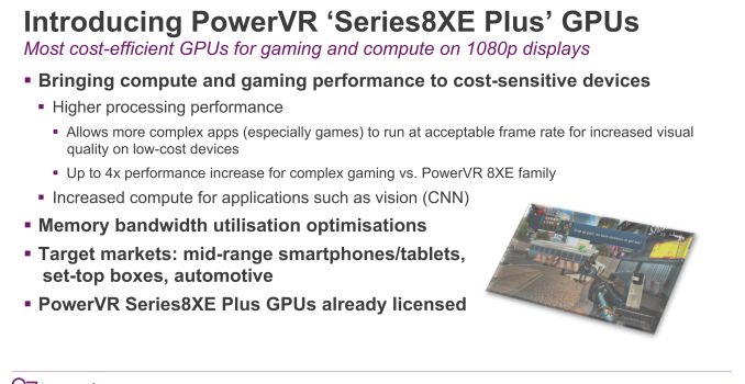 Imagination Announces PowerVR Series8XE Plus & New Series8XE Designs For Midrange Market