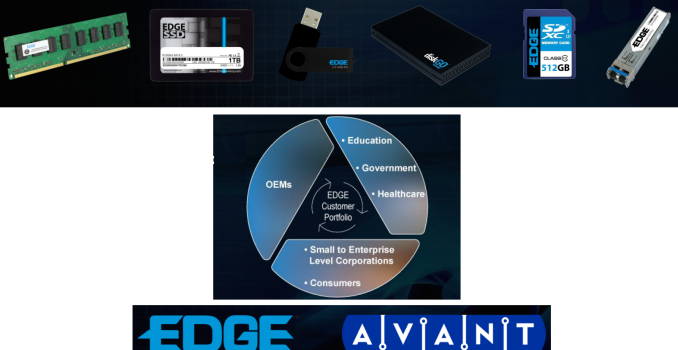 Edge Memory Announces Video Speed Class SD Cards`