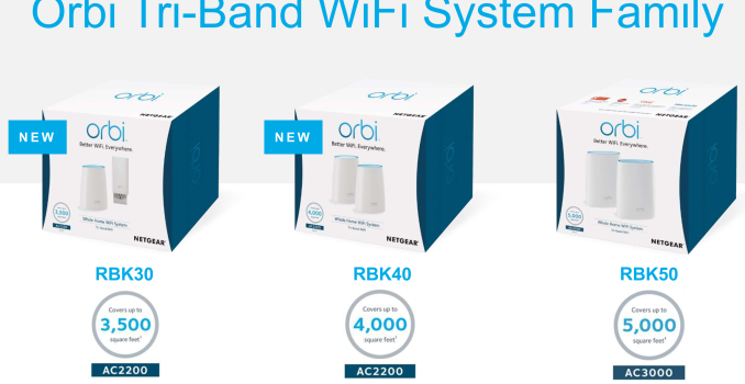 Netgear Expands Orbi Wi-Fi System Family with AC2200 Kits