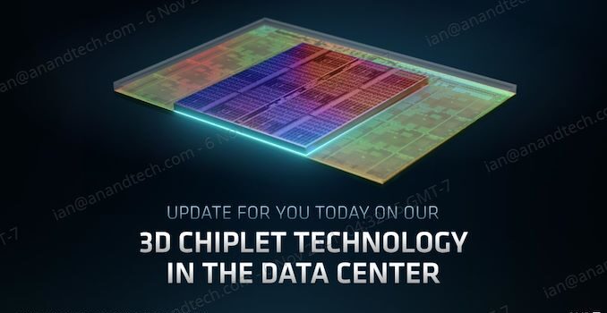 AMD Confirms Milan-X with 768 MB L3 Cache: Coming in Q1 2022