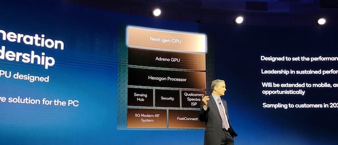 Qualcomm x Nuvia: Silicon Sampling in Late 2022, Products in 2023
