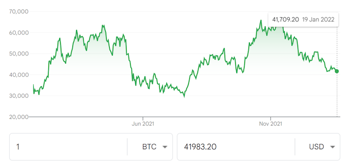 Intel Has Two Generations of Bitcoin ASIC: BZM1 is Built on 7nm, 137 GigaHash/sec at 2.5 W