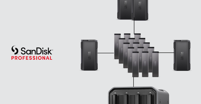 SanDisk Professional PRO-BLADE Modular SSD Ecosystem Unveiled