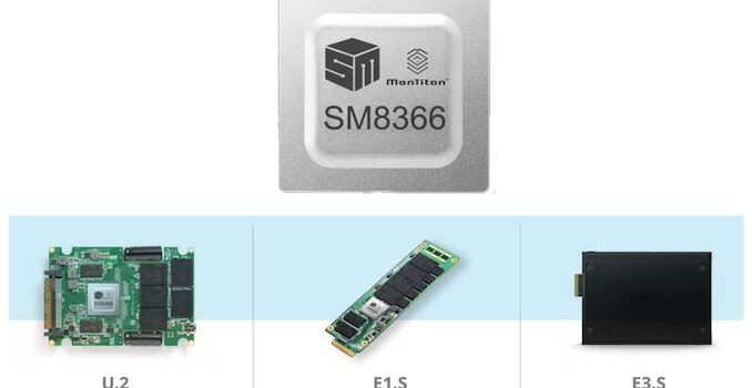Silicon Motion Announces SM8366 PCIe 5.0 x4 NVMe Controller and MonTitan SSD Solutions Platform for Enterprise Storage
