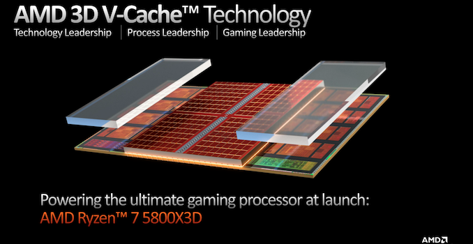 AMD’s Ryzen 7000X3D Chips Get Release Dates: February 28th and April 6th, For $699/$599/$449