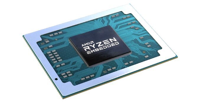 AMD Releases Ryzen Embedded 5000 Series For Embedded Networking Products