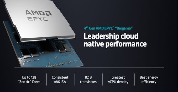 AMD Intros EPYC 97x4 “Bergamo” CPUs: 128 Zen 4c CPU Cores For Servers, Shipping Now