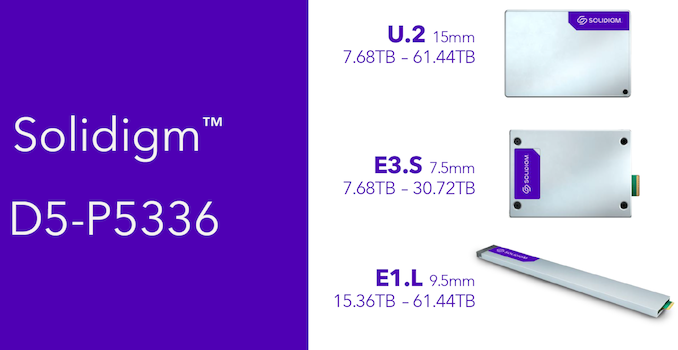 Solidigm Announces D5-P5336: 64 TB-Class Data Center SSD Sets NVMe Capacity Records