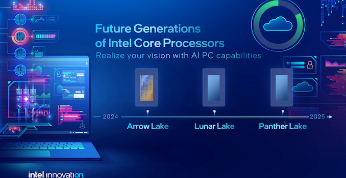 Intel Announces Panther Lake Client Platform, Built on Intel 18A For 2025