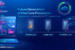 Intel Announces Panther Lake Client Platform, Built on Intel 18A For 2025